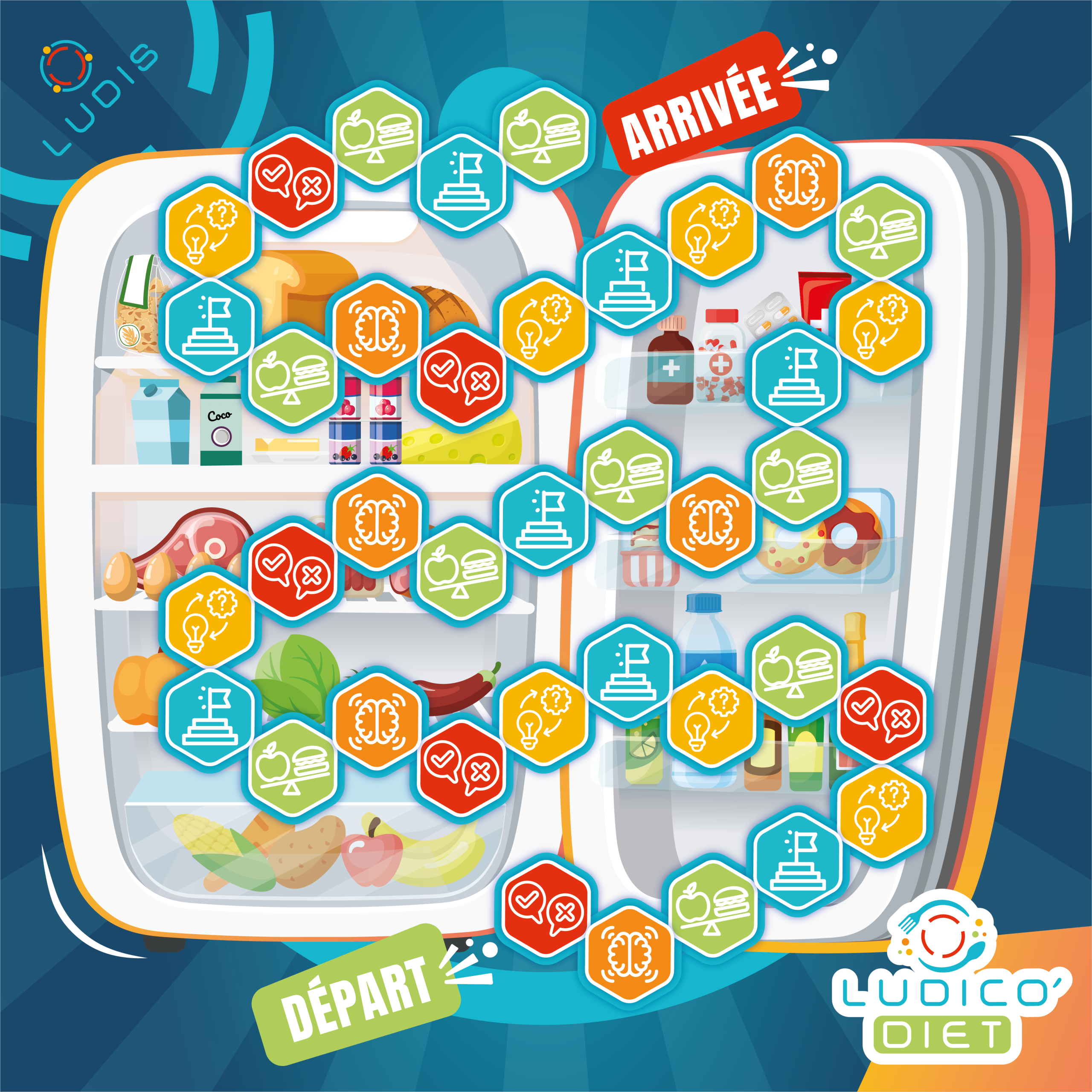 Jeu interactif Ludico'Diet nutrition en entreprise
